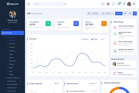 Endjango Admin Dashboard Template