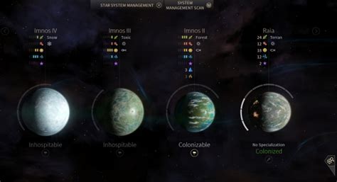 Endless Space 2 Unique Improvements