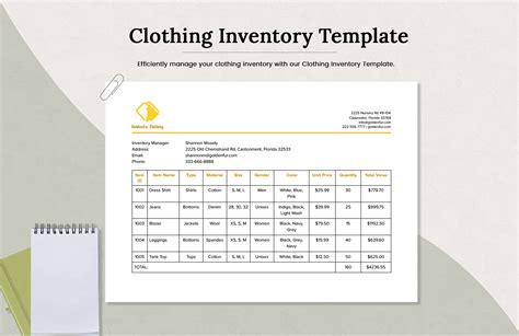 Endog Clothes Template