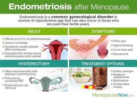 endometriosis pain after hysterectomy