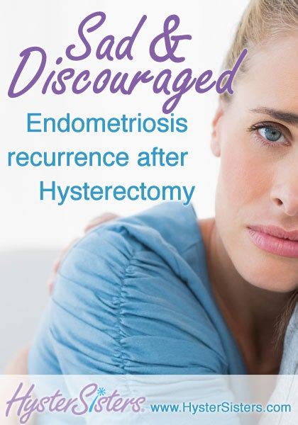endometriosis recurrence after hysterectomy