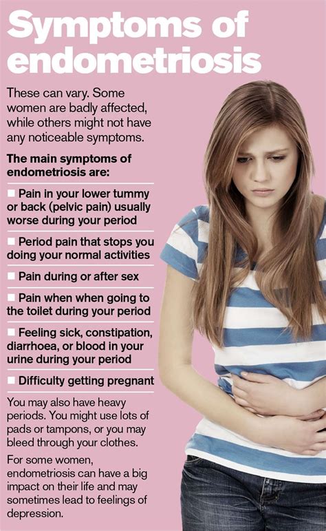 endometriosis symptoms in teenage girl