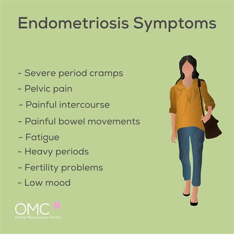 endometriosis symptoms quiz nhs