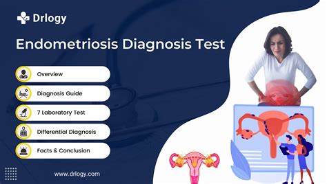 endometriosis testing for diagnosis