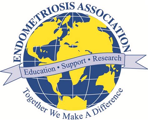 endometriosis uk support groups