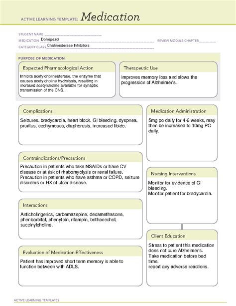 Endonepezil Medication Template