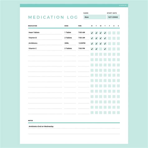Endopamine Medication Template