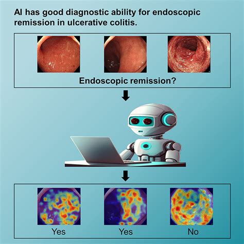 Endoscopic Remission Ulcerative Colitis