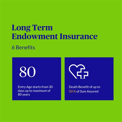Life Insurance Endowments / Is it Wise to Surrender an Endowment Life