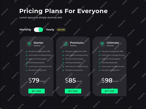 Endrone Pricing Template