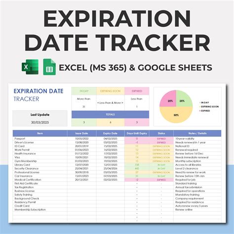 Endue Date Tracking Excel Template