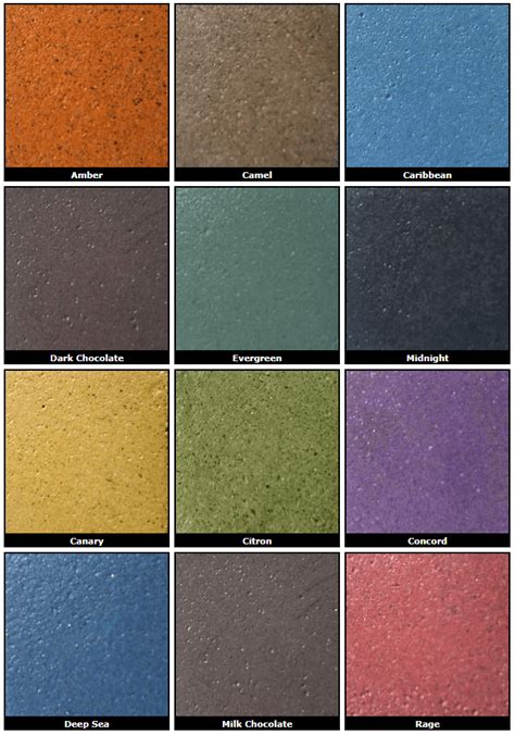 Endurable Concrete Dye