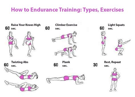 Endurance Training Home Exercise