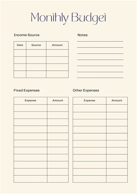 Enecommerce Budget Template