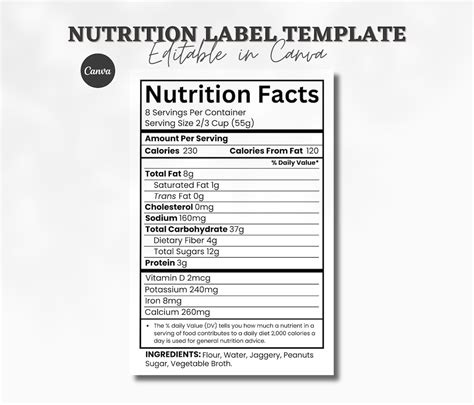 Eneditable Nutrition Label Template