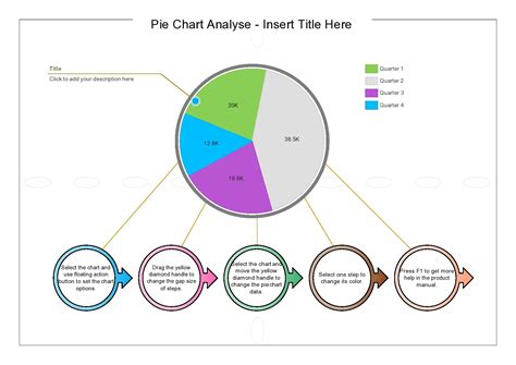 Eneditable Pie Chart Template