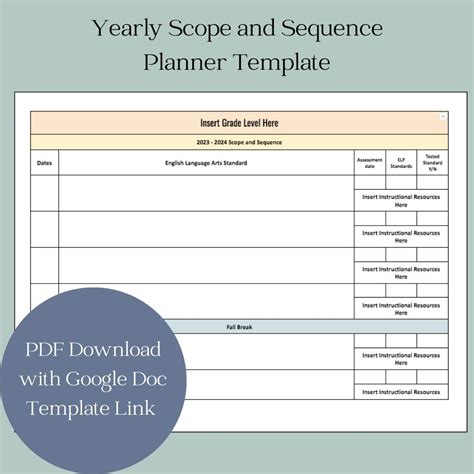 Eneditable Scope And Sequence Template
