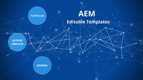 Eneditable Template In Aem