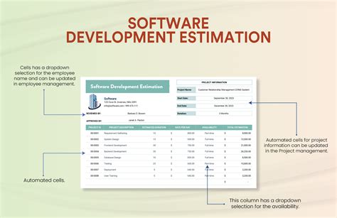 Eneffort Estimation Template For Software Development
