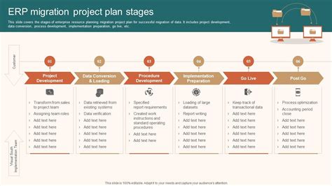 Enemail Migration Project Plan Template