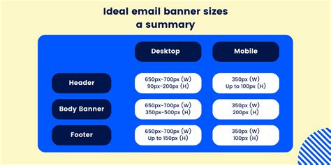 Enemail Template Width