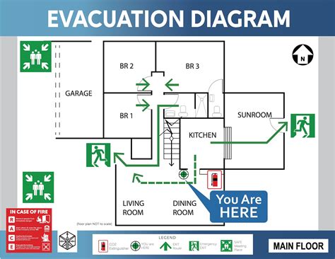 Enemergency Exit Diagram Template