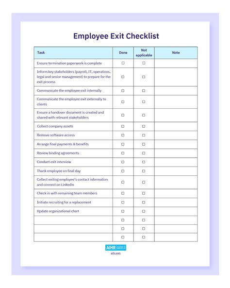 Enemployee Exit Checklist Template Word