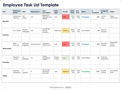 Enemployee Task List Template Excel