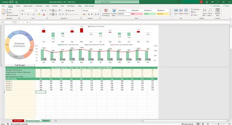 Enemployee Workload Excel Template