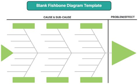 Enempty Fishbone Diagram Template