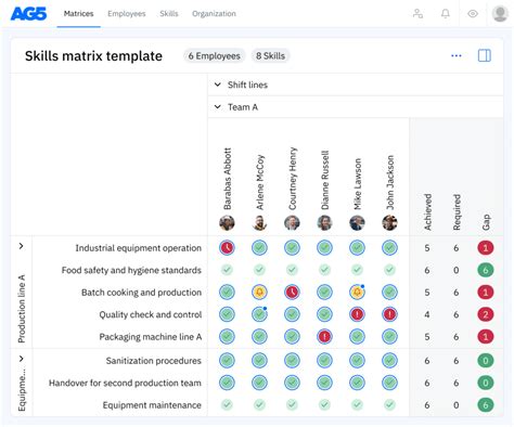 Enengineering Skills Matrix Template