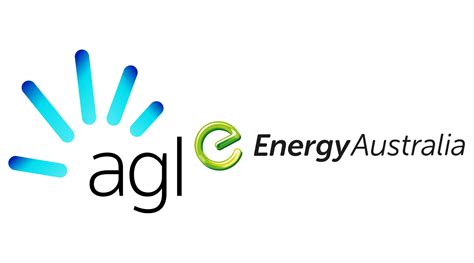 energy agl