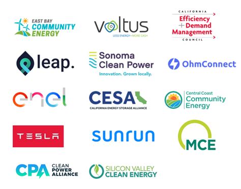 energy companies in california