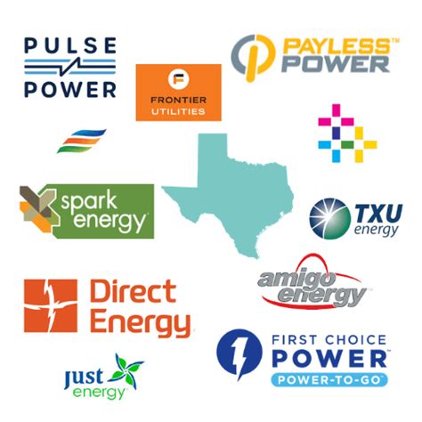 energy companies in texas
