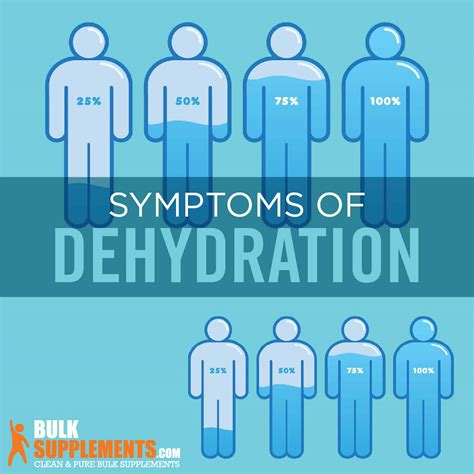 Energy Drinks Causing Dehydration