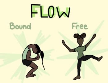 Energy Flow Dance