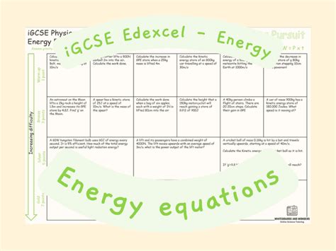 Energy Igcse Physics