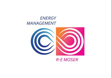 Energy Management Sa