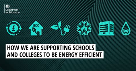 energy management schools