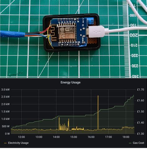 Energy Monitor Esp8266