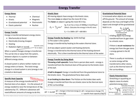 Energy Revision Sheet