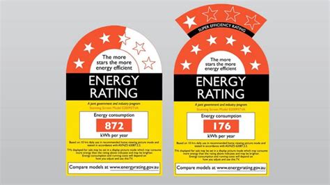 energy star rating india