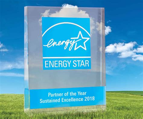 energy star sustained excellence award