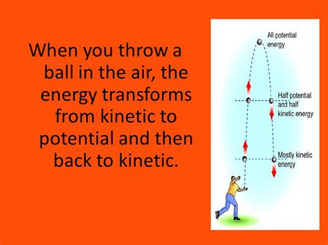 Energy Transfer When Throwing A Ball