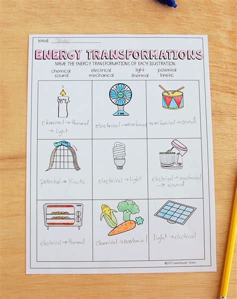 energy transformation worksheet answers