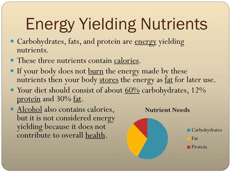 energy yielding nutrients