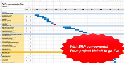 Enerp Implementation Project Plan Template Excel
