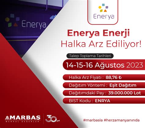 enerya enerji halka arz yorum