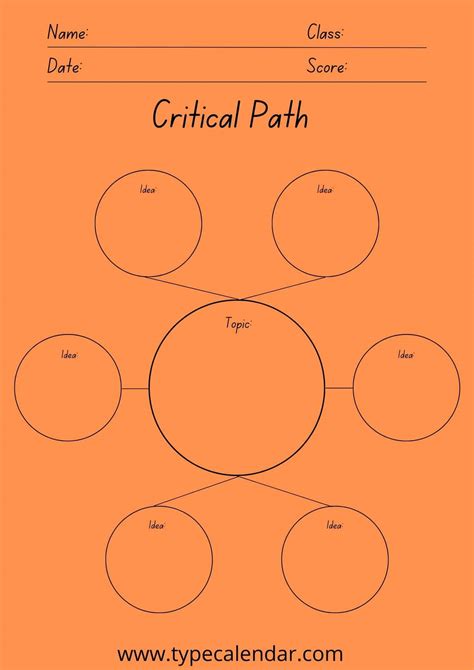 Enescalation Path Template