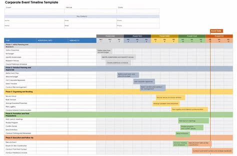 Enevent Planning Timeline Template Excel